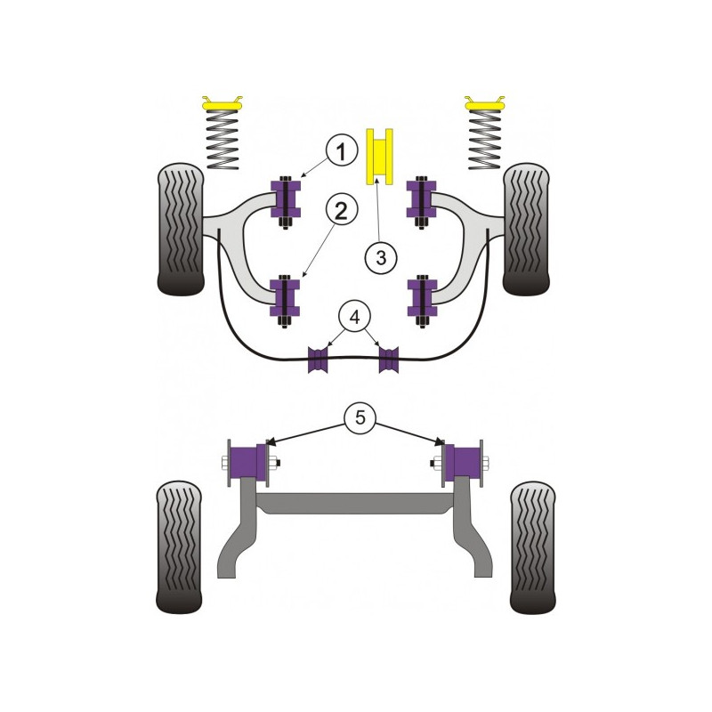 Silentbloc Powerflex triunghiular față pentru Opel Astra G (2 bucăți) - PF-F80801-2 - PFF80-801 - 5055676510068
