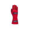 Sparco Martini Racing Land Handschoenen FIA8856-2018