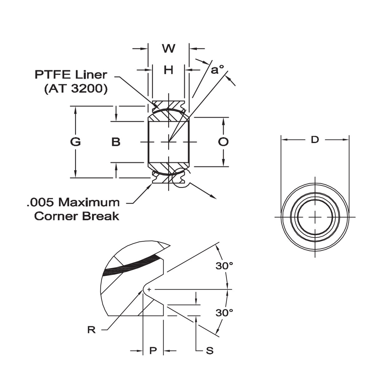 Coussinet Sphérique Aurora 5/8" 1.1875 Extérieur - RO-PWB-10TG - PWB-10TG - 3661768418130