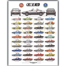 Poster Fiat bertone Toutes les X1-9
