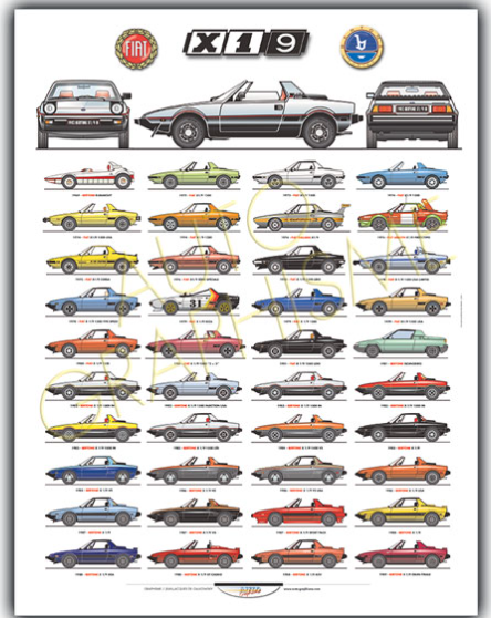 Poster Fiat bertone Tutte le X1-9 - AG-PFI01 - PFI01 - 36617681496910