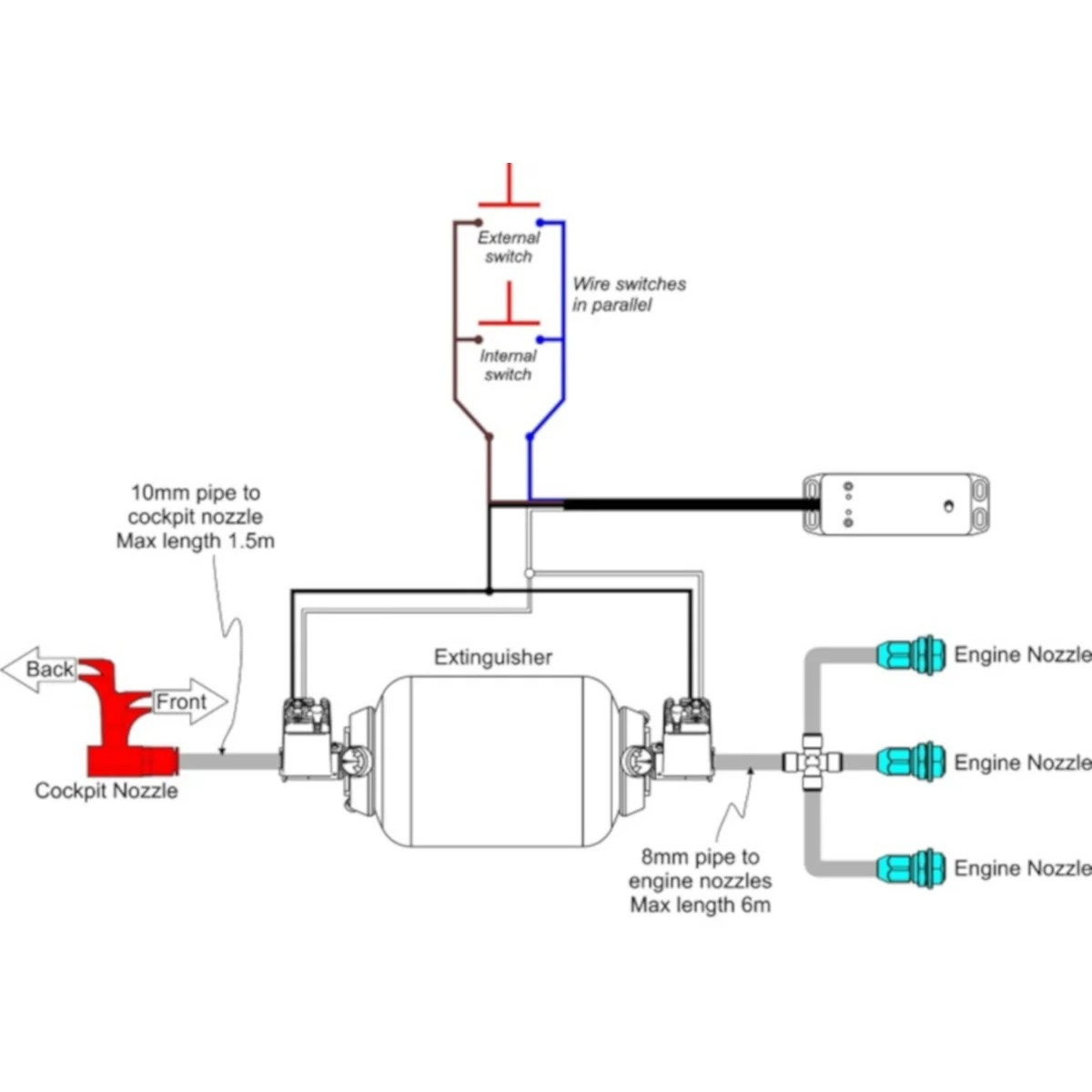LIFELINE Zero 275L fire extinguisher FIA EX.033.23 CLASS V-E75 & E85 - LIF-105-001-028 - 105-001-028 - 3666618602516
