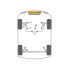 Silent bloc Powerflex Haute Performance Peugeot 106