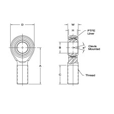 Uniball Competizione Rodobal MTE Maschio Passo a Destra 12mm / 1.75mm