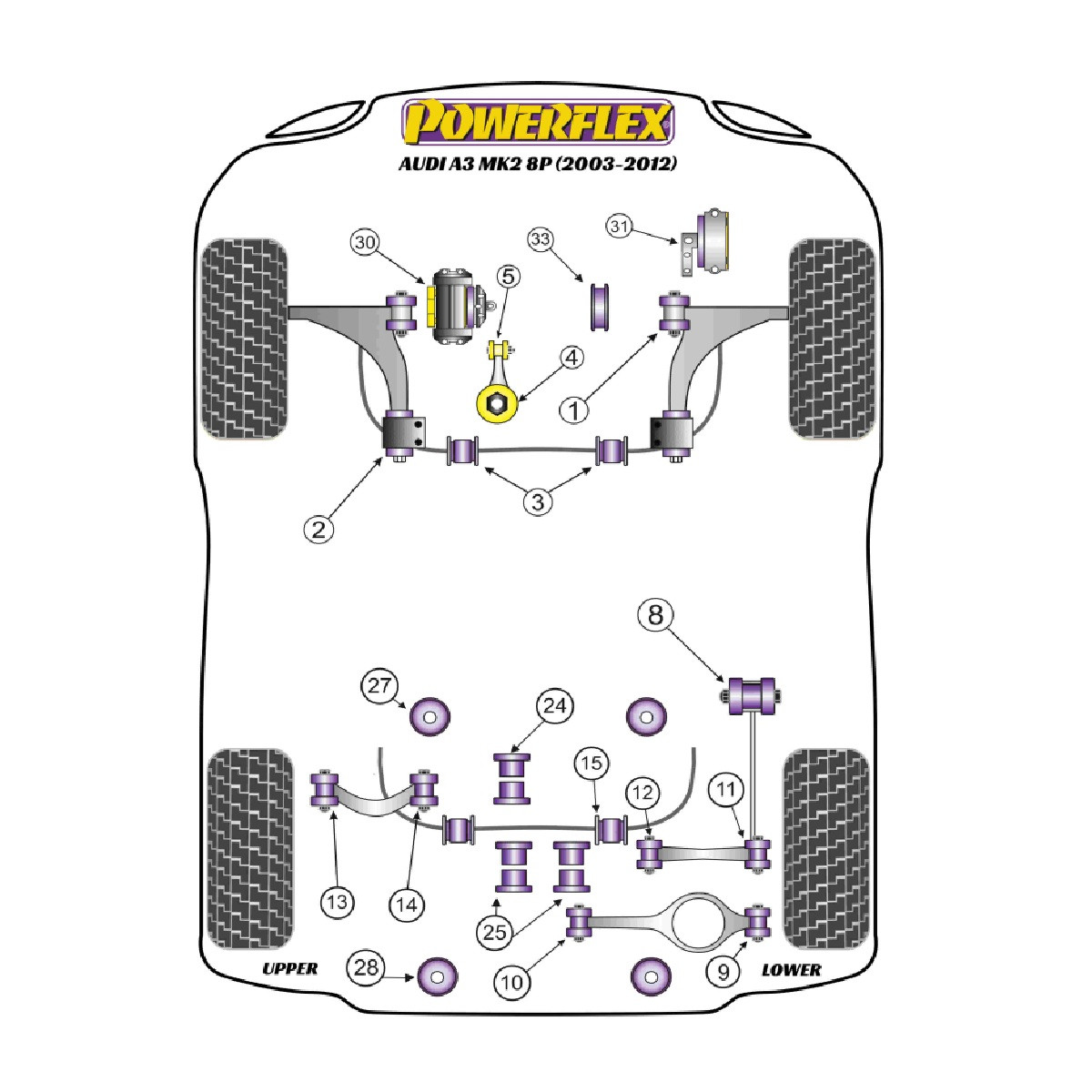 Powerflex bushes Audi A3 inc Quattro MK2 8P (2003-2012) - BUN-PF-00043 - BUN-PF-00043