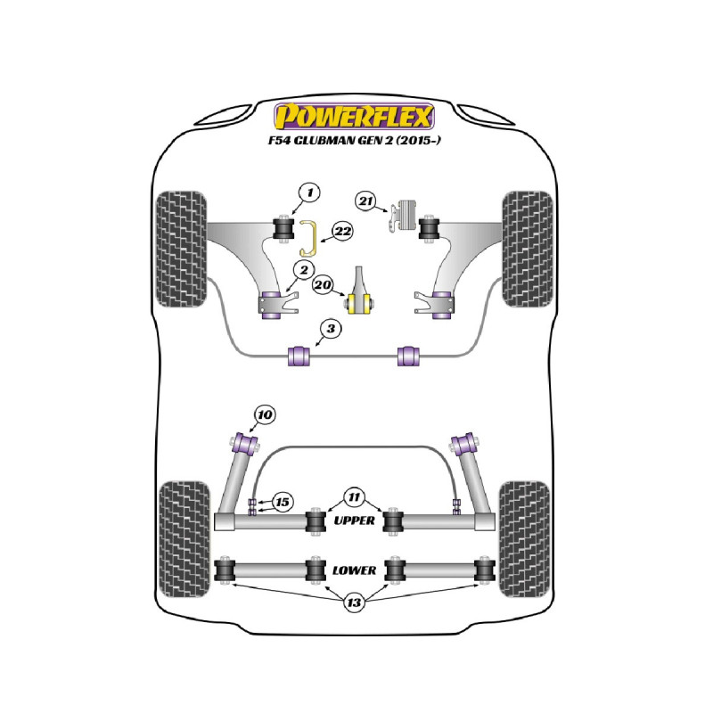 Powerflex bushes Mini F54 Clubman Gen 2 (2015-) - BUN-PF-00650