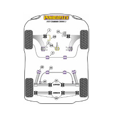 Silentblocs Powerflex Mini F57 Cabriolet (2014-)