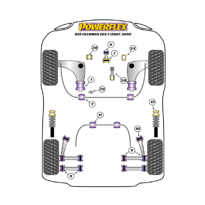 Boccole Powerflex Mini R55 Clubman Gen 1 (2007 - 2014) - BUN-PF-00655