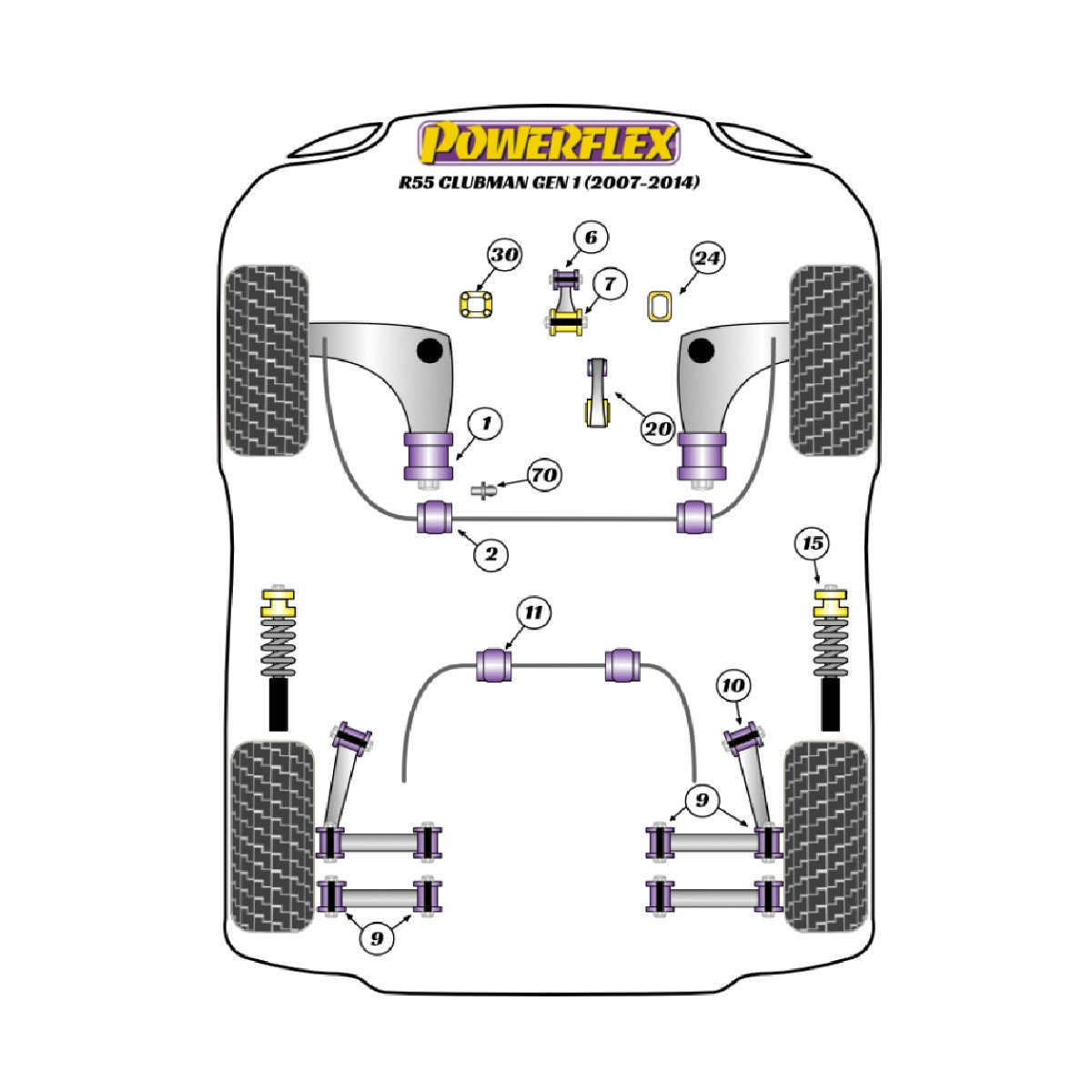 Boccole Powerflex Mini R55 Clubman Gen 1 (2007 - 2014) - BUN-PF-00655