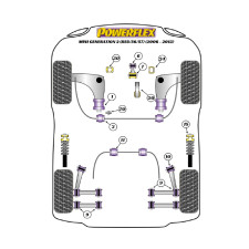 Silentblocs Powerflex Mini R56/57 Gen 2 (2006 - 2013)