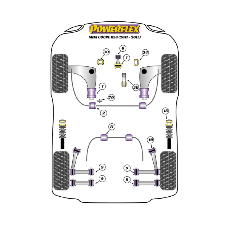 Powerflex bushes Mini R58 Coupe (2011 - 2015) - BUN-PF-00657