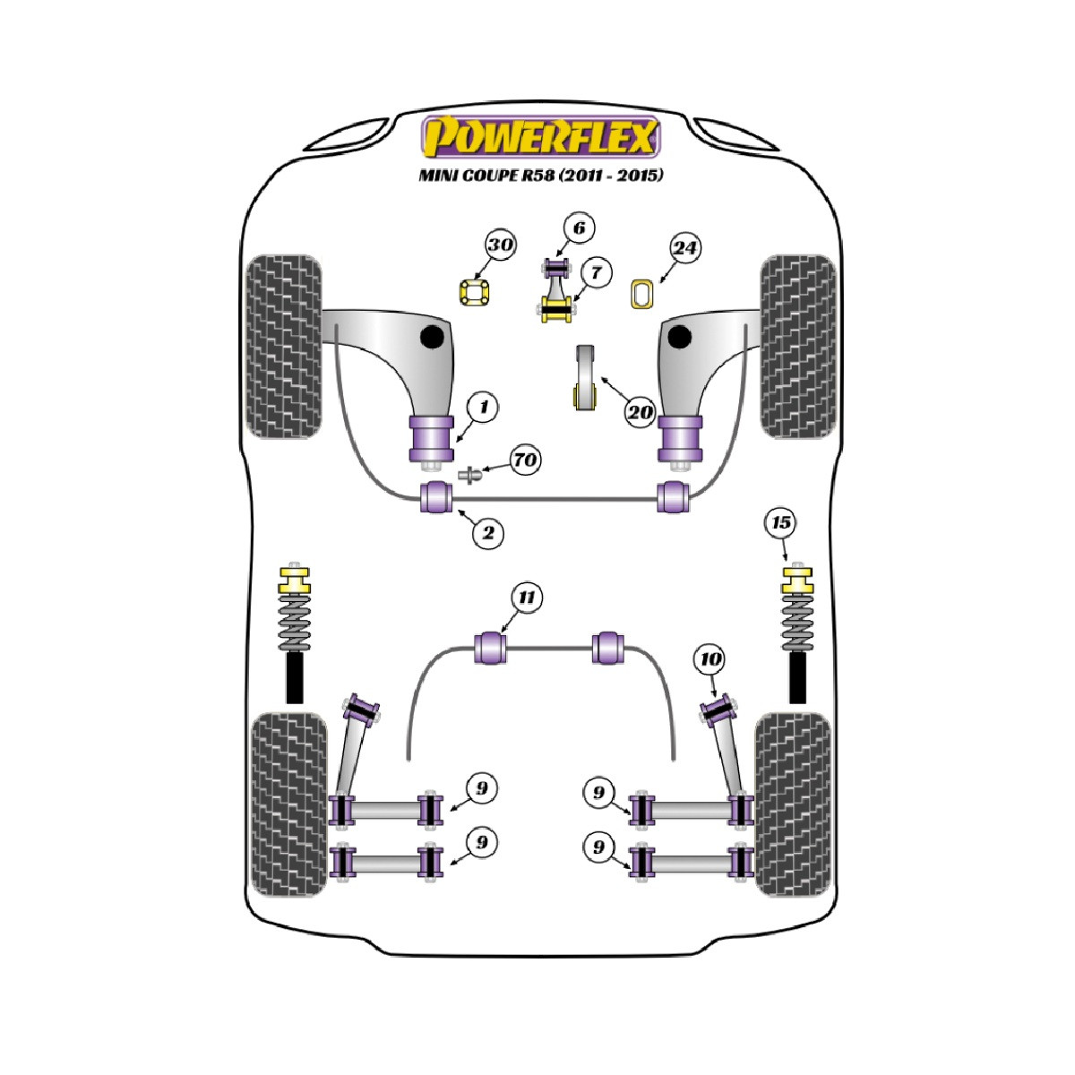 Boccole Powerflex Mini R58 Coupe (2011 - 2015) - BUN-PF-00657