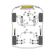Silentblocs Powerflex Mini R59 Roadster (2012 - 2015)