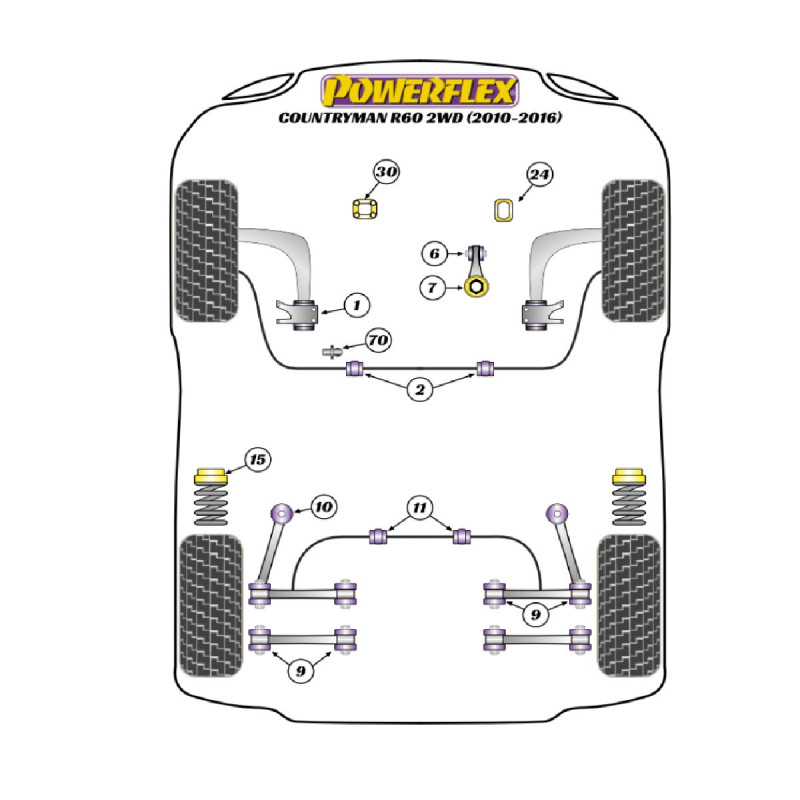 Silentblocs Powerflex Mini R60 Countryman Gen 1 2WD (2010-2016) - BUN-PF-00659