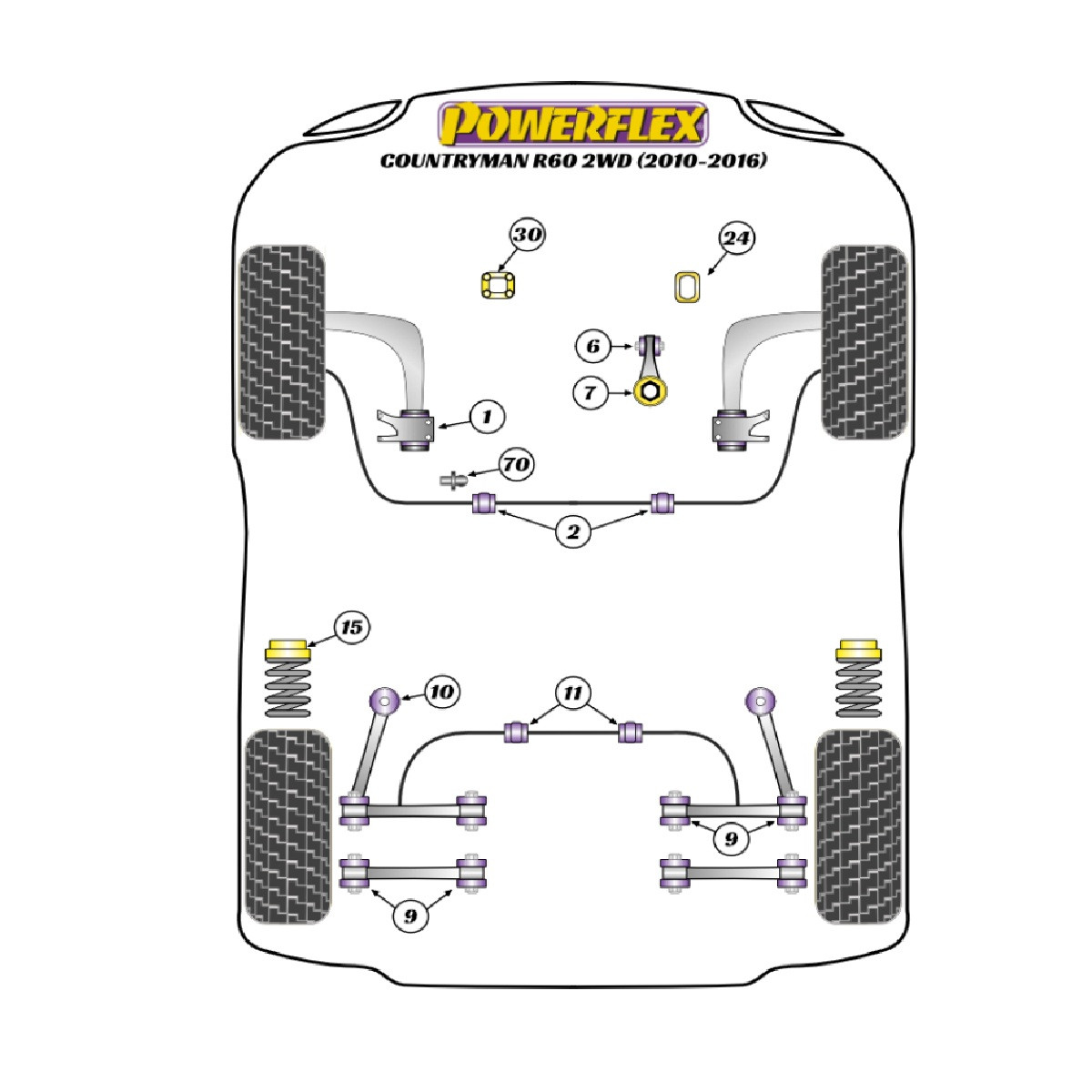 Silentblocs Powerflex Mini R60 Countryman Gen 1 2WD (2010-2016) - BUN-PF-00659