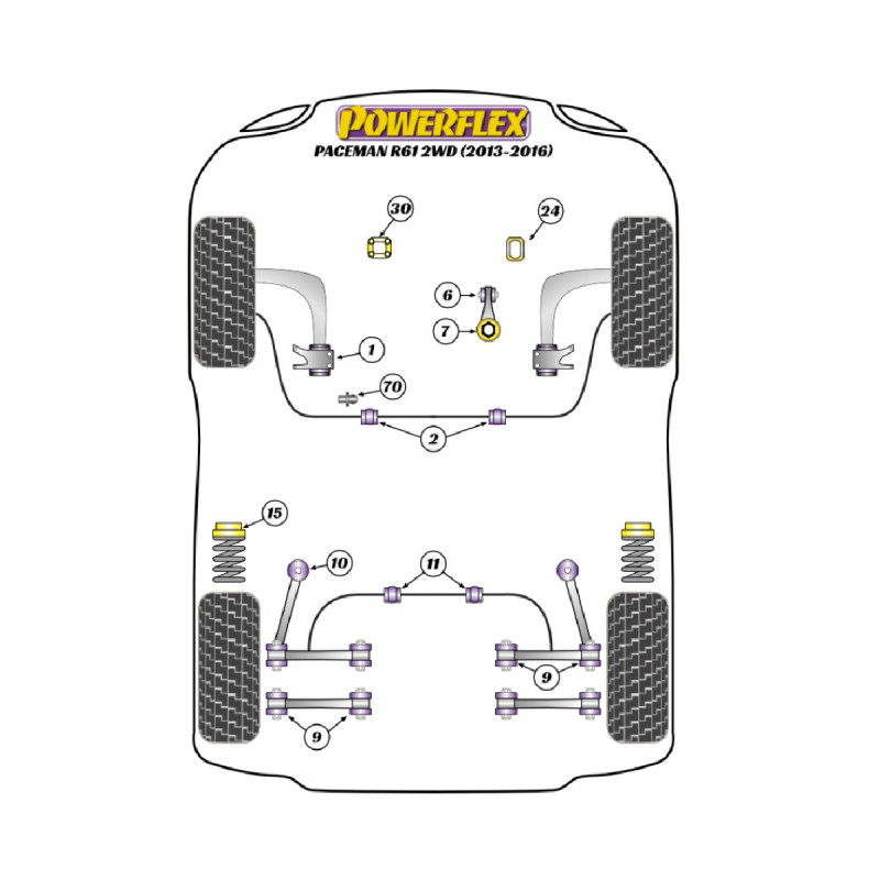 Silentblocuri Powerflex Mini R61 Paceman 2WD (2013-2016) - BUN-PF-00661