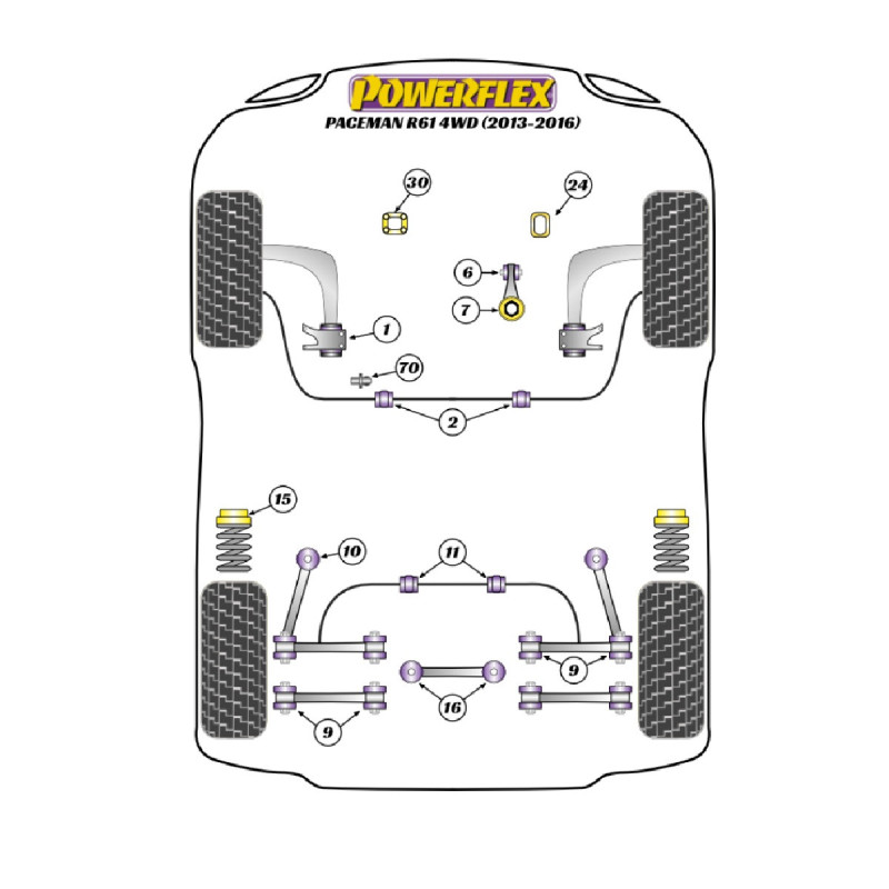 Powerflex bushes Mini R61 Paceman 4WD (2013-2016) - BUN-PF-00662