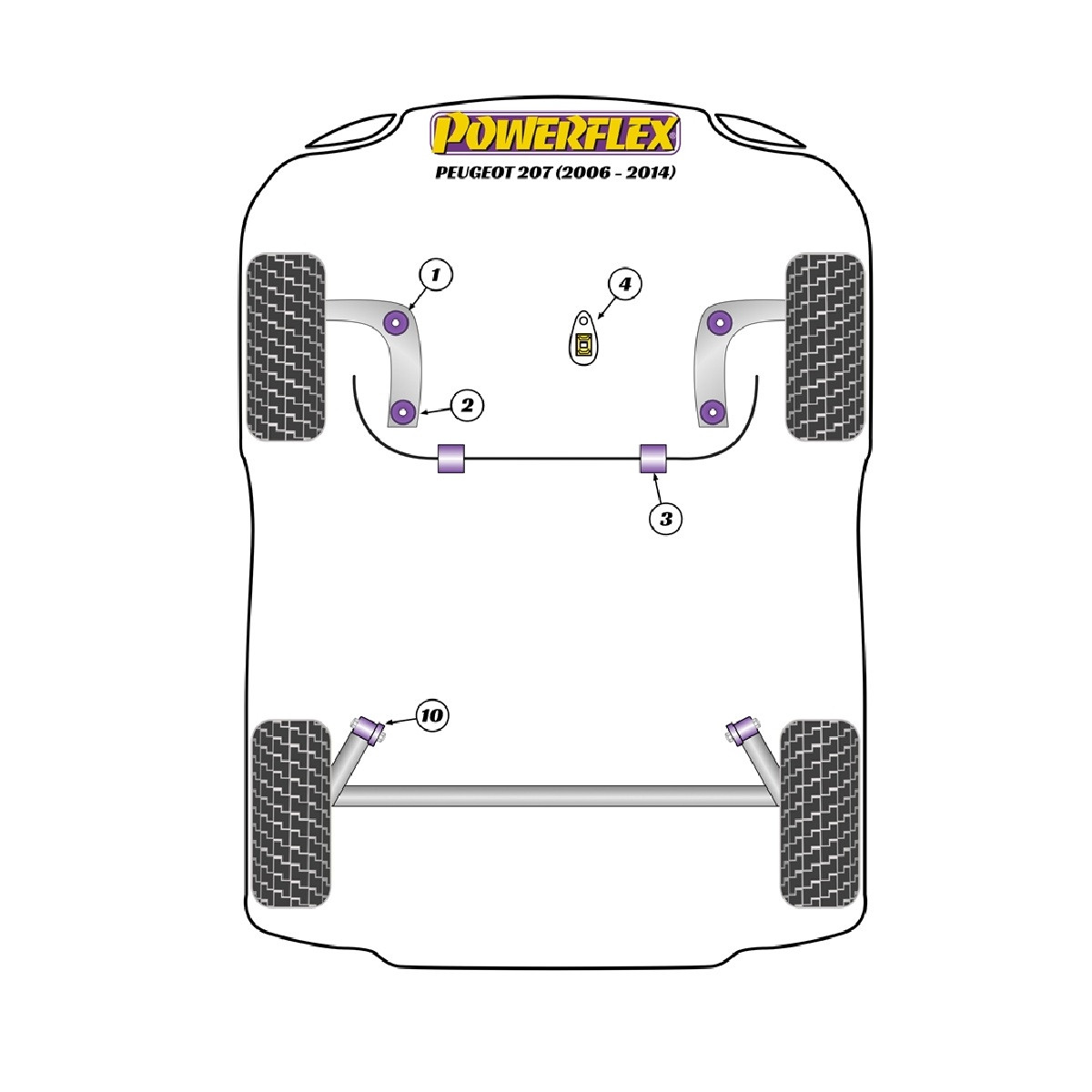 Powerflex bushes Peugeot 207 (2006-2014) - BUN-PF-00770