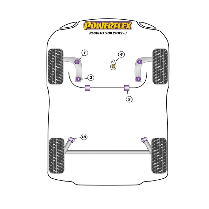 Silentblocs Powerflex Peugeot 208 (2012-2019) - BUN-PF-00771