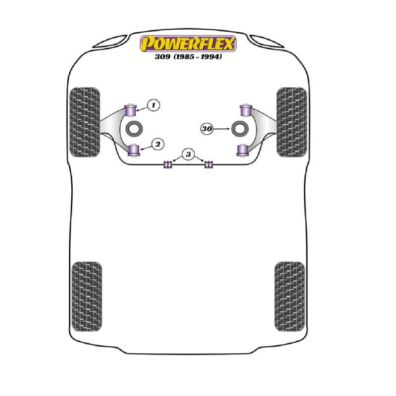 Silentblocs Powerflex Peugeot 309 inc GTI (1985-1994) - BUN-PF-00778
