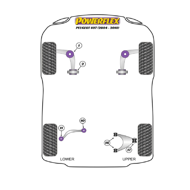 Boccole Powerflex Peugeot 407 (2004-2010) - BUN-PF-00779