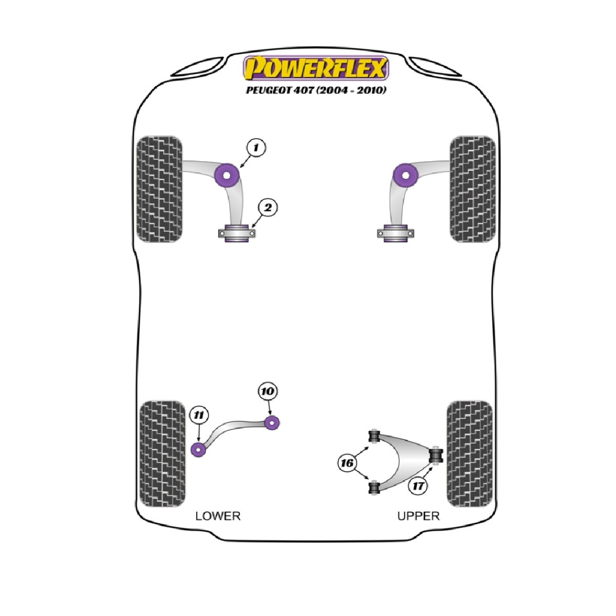Powerflex bushes Peugeot 407 (2004-2010) - BUN-PF-00779
