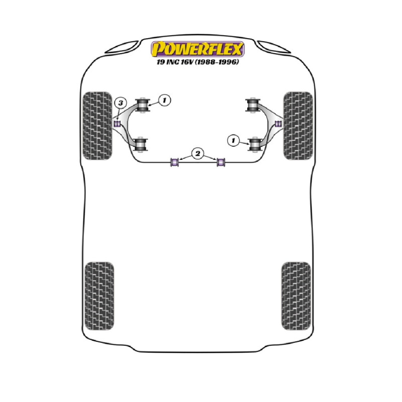 Boccole Powerflex Renault 19 inc 16v (1988-1996) - BUN-PF-00824