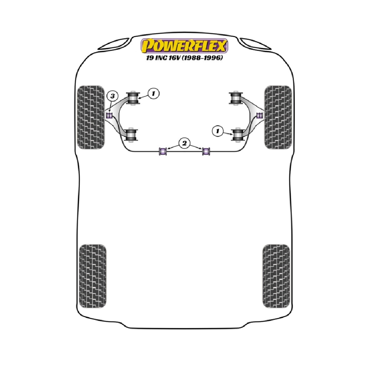 Boccole Powerflex Renault 19 inc 16v (1988-1996) - BUN-PF-00824