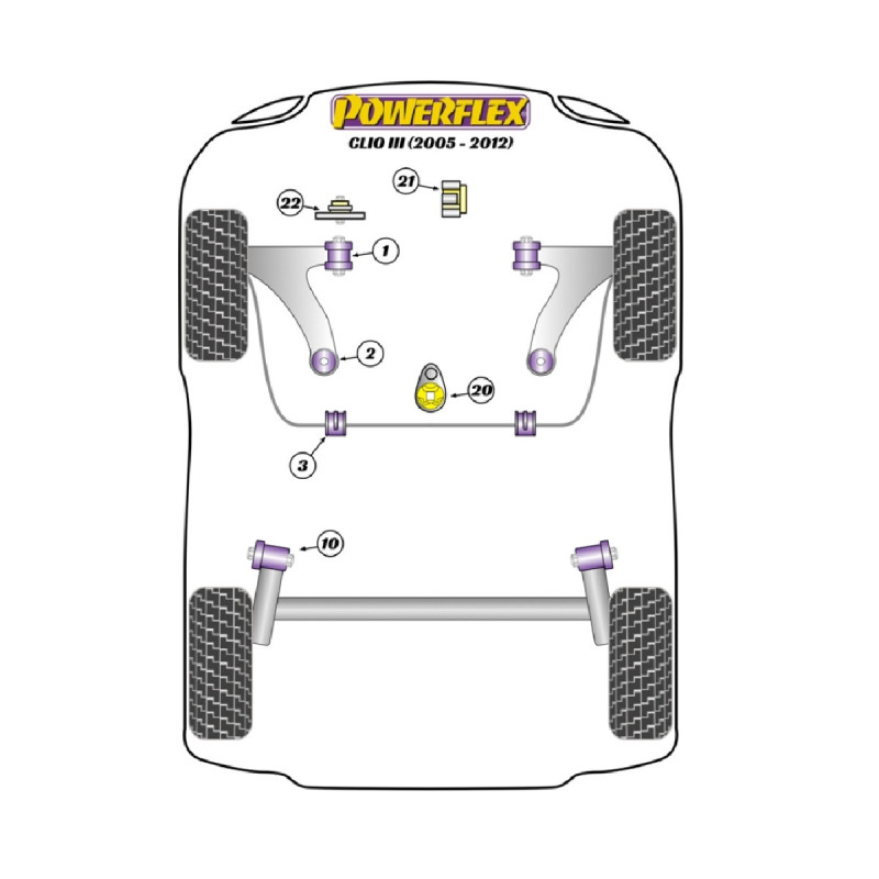 Boccole Powerflex Renault Clio III (2005 - 2012) - BUN-PF-00837