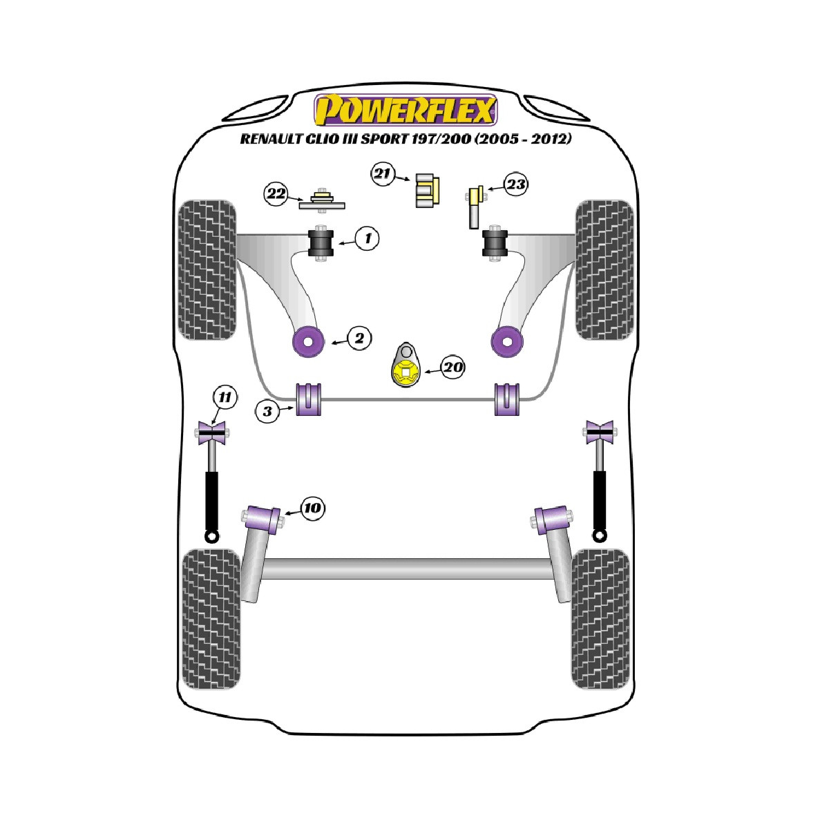 Powerflex bushes Renault Clio III Sport 197/200 (2005 - 2012) - BUN-PF-00838