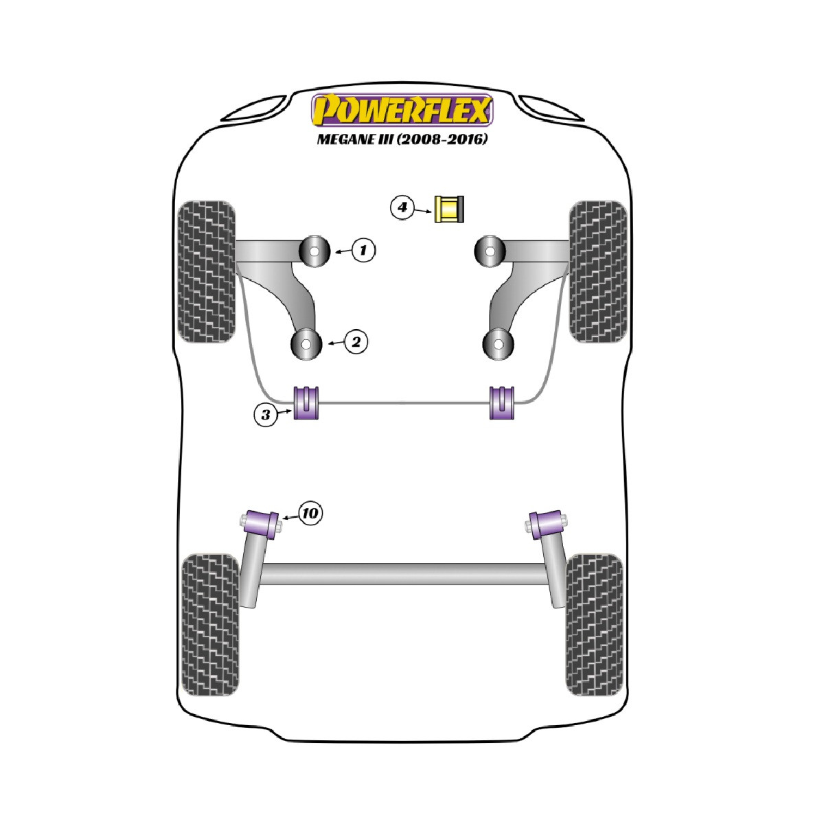 Powerflex bushes Renault Megane III (2008-2017) - BUN-PF-00853