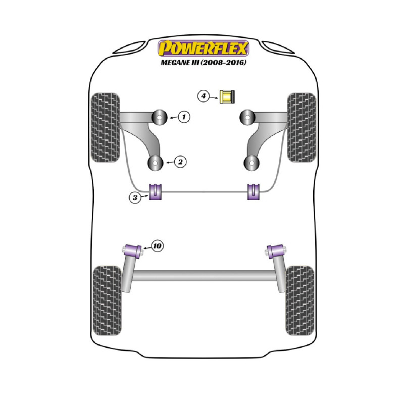 Boccole Powerflex Renault Megane III RS (2008-2017) - BUN-PF-00854