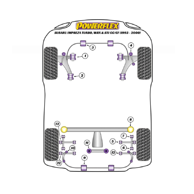Silentblocs Powerflex Subaru Impreza Turbo inc WRX & STi GC,GF (1993 - 2000) - BUN-PF-00969
