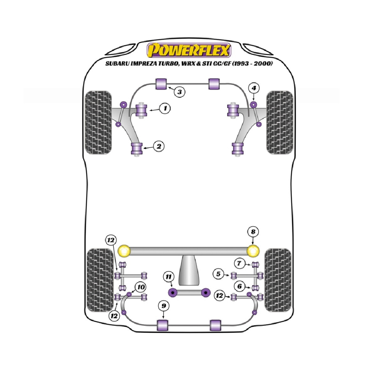 Boccole Powerflex Subaru Impreza Turbo inc. WRX & STi GC,GF (1993 - 2000) - BUN-PF-00969