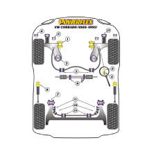 Silentblocs Powerflex Volkswagen Corrado 53L (1989 - 1995)