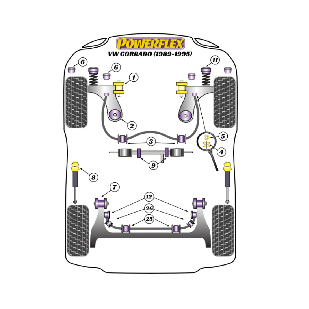 Silentblocuri Powerflex pentru Volkswagen Corrado 53L (1989 - 1995) - BUN-PF-01078