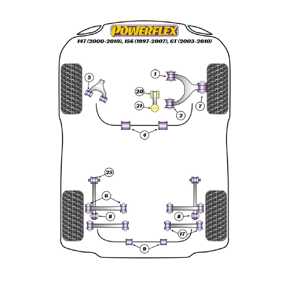 Boccole Powerflex Alfa Romeo 147 (2000-2010), 156 (1997-2007), GT (2003-2010) - BUN-PF-00004 - BUN-PF-00004