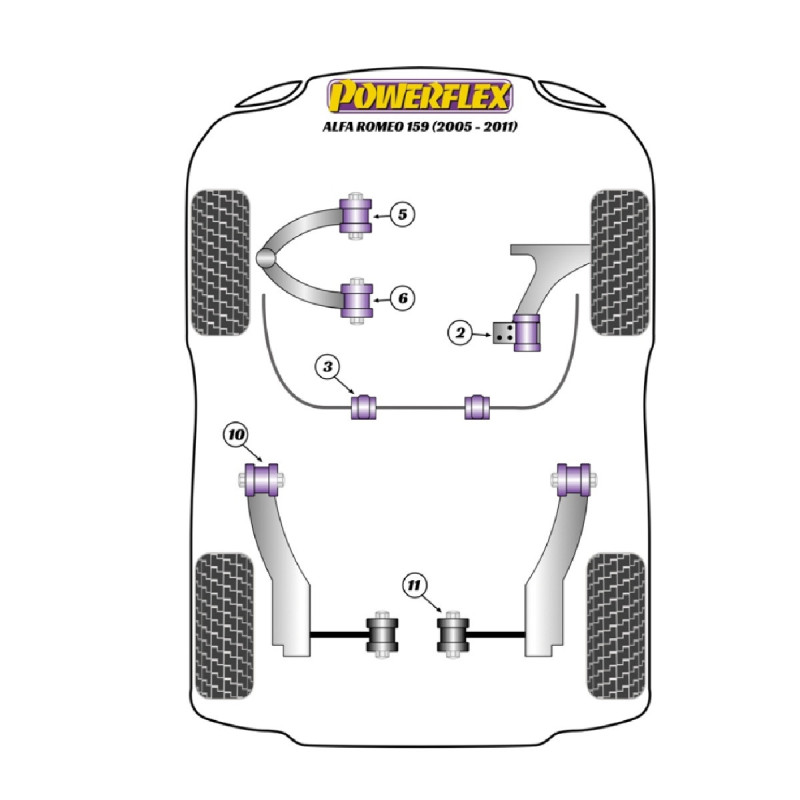 Powerflex bushes Alfa Romeo 159 (2005-2011) - BUN-PF-00005 - BUN-PF-00005