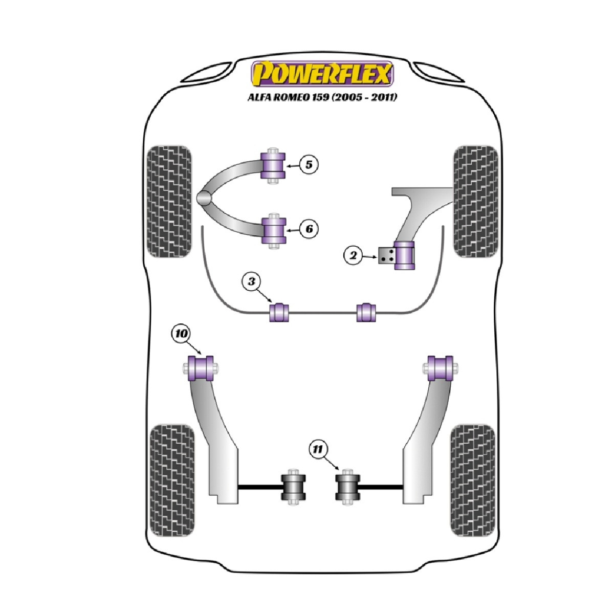 Powerflex Silentblocks Alfa Romeo 159 (2005-2011) - BUN-PF-00005 - BUN-PF-00005