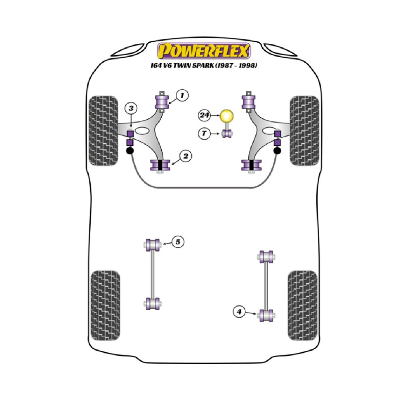 Silentblocs Powerflex Alfa Romeo 164 V6 & Twin Spark (1987 -1998) - BUN-PF-00006 - BUN-PF-00006