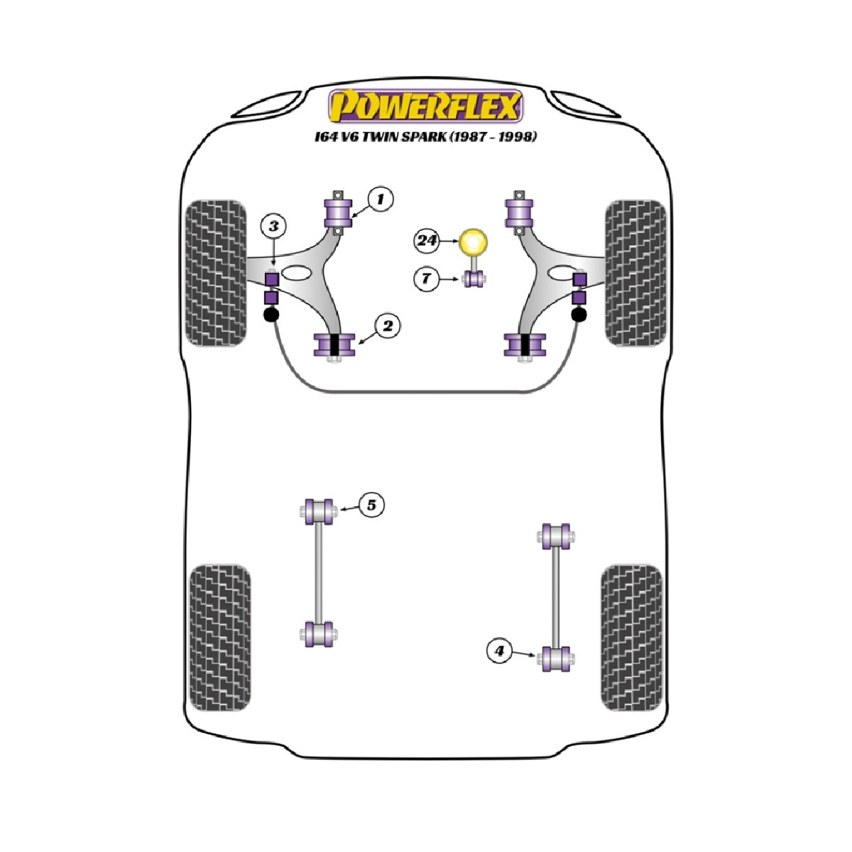 Silentblocs Powerflex Alfa Romeo 164 V6 & Twin Spark (1987 -1998) - BUN-PF-00006 - BUN-PF-00006