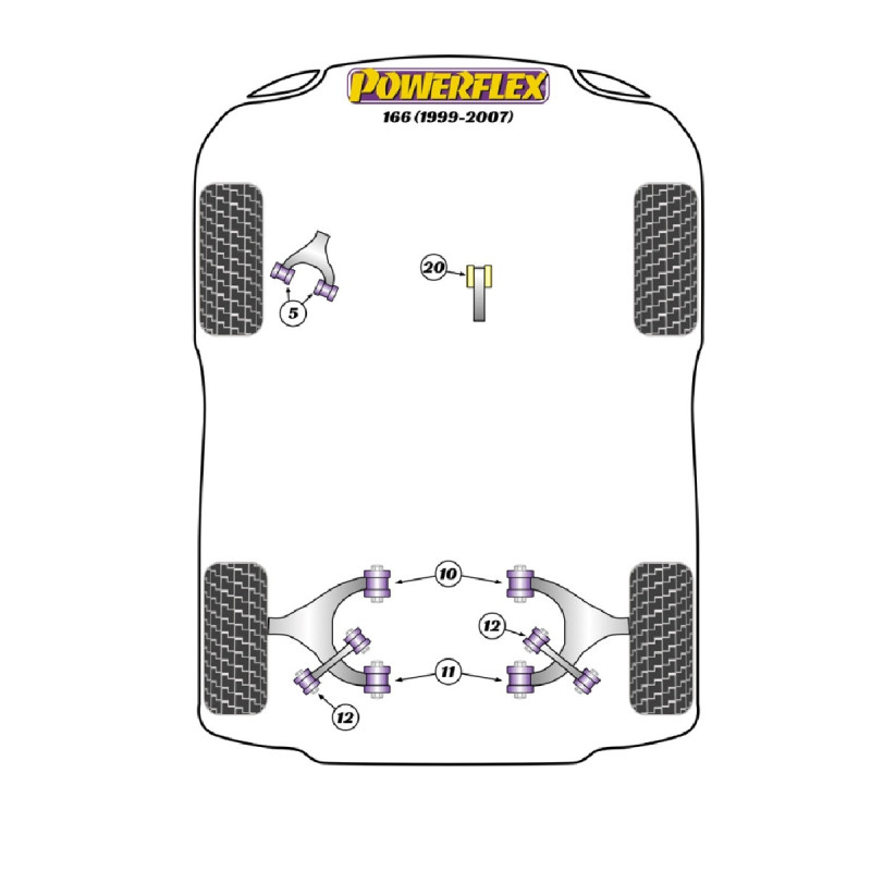 Silentblocs Powerflex Alfa Romeo 166 (1999-2007) - BUN-PF-00007 - BUN-PF-00007