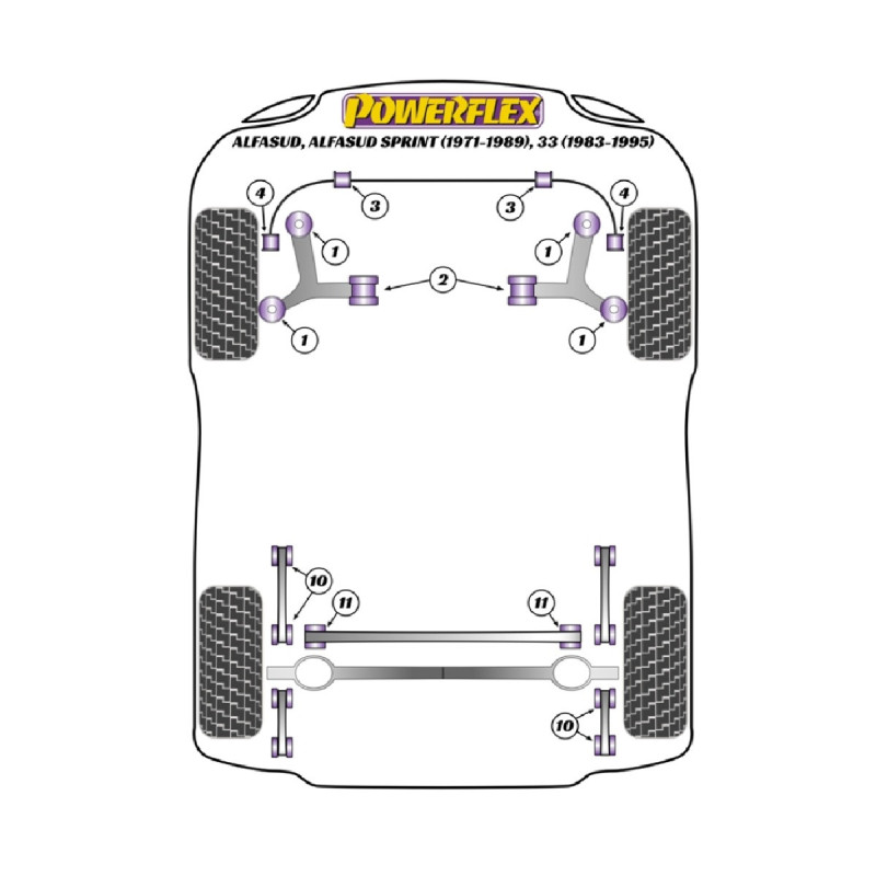 Powerflex bushes Alfa Romeo Alfasud inc Sprint (1971-1989), 33 (1983-1995) - BUN-PF-00009 - BUN-PF-00009