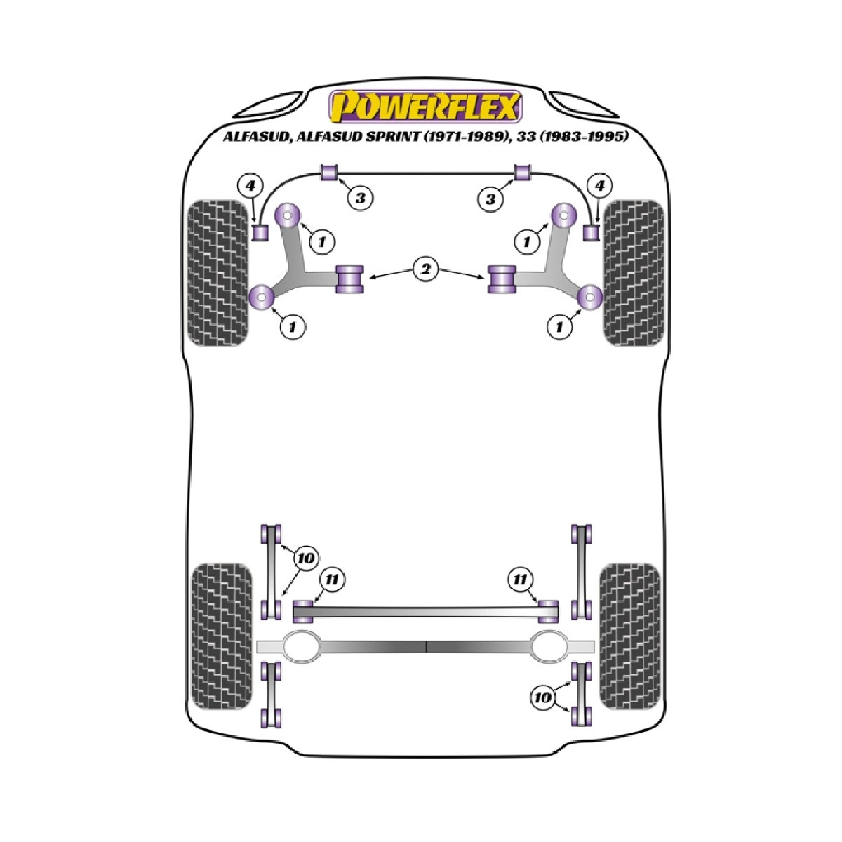 Boccole Powerflex Alfa Romeo Alfasud inc Sprint (1971-1989), 33 (1983-1995) - BUN-PF-00009 - BUN-PF-00009
