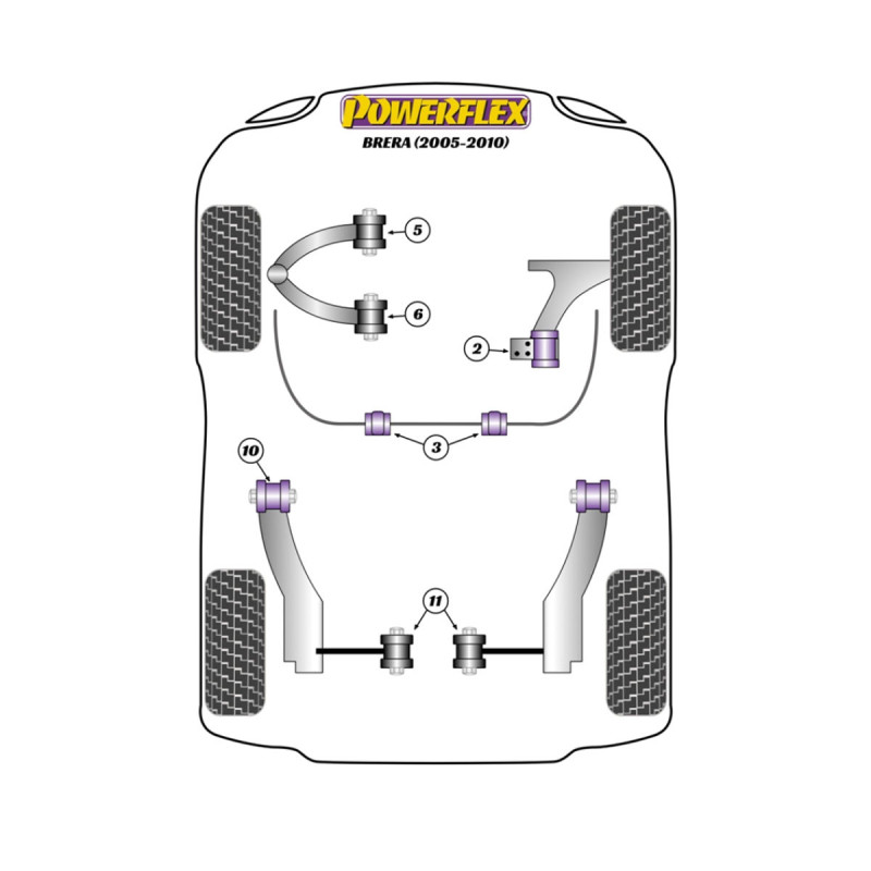 Boccole Powerflex Alfa Romeo Brera 939 (2005-2010) - BUN-PF-00011 - BUN-PF-00011