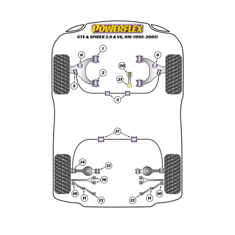Boccole Powerflex Alfa Romeo GTV & Spider 916 2.0 & V6 (1995-2005) - BUN-PF-00014 - BUN-PF-00014