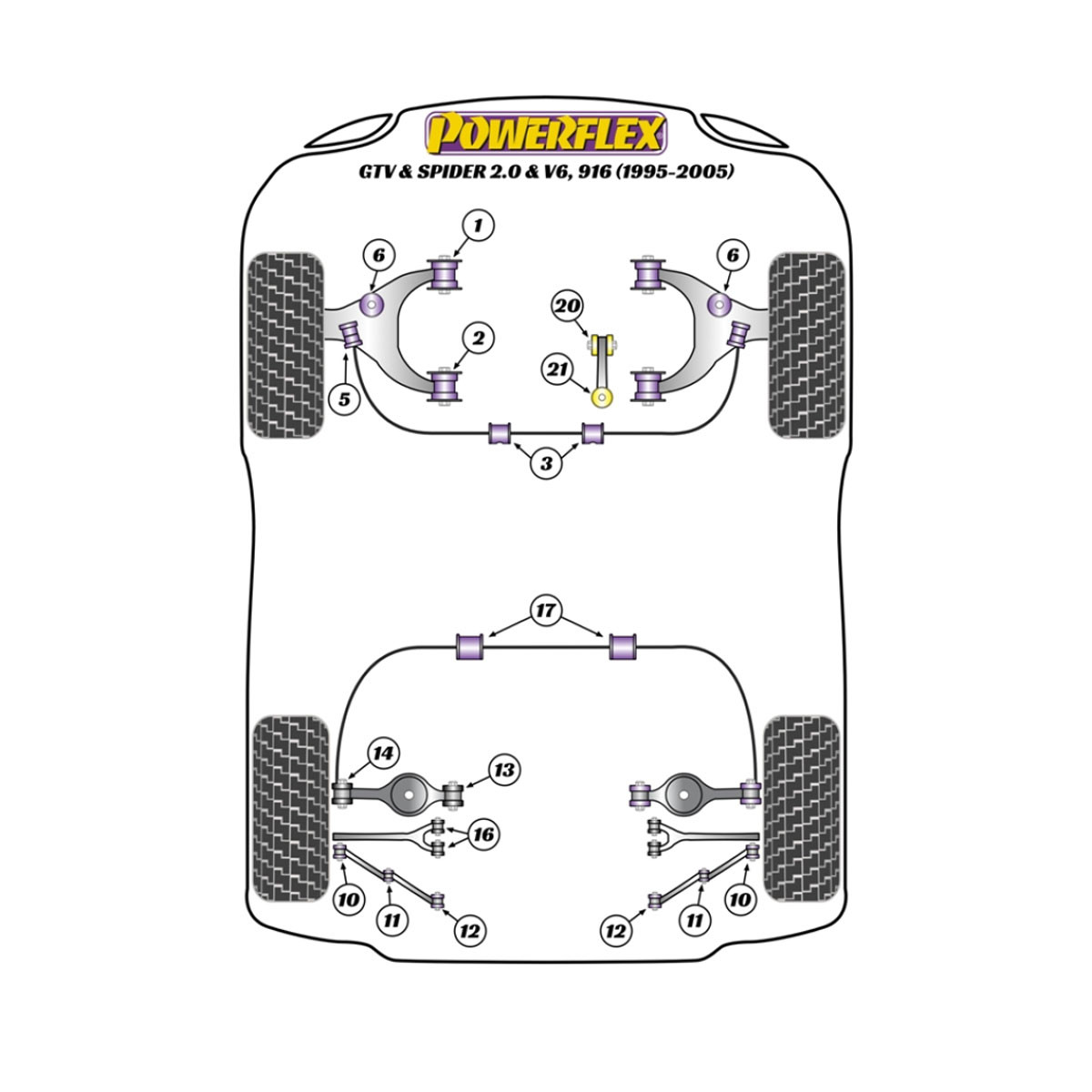 Silentblocuri Powerflex pentru Alfa Romeo GTV și Spider 916 2.0 și V6 (1995-2005) - BUN-PF-00014 - BUN-PF-00014