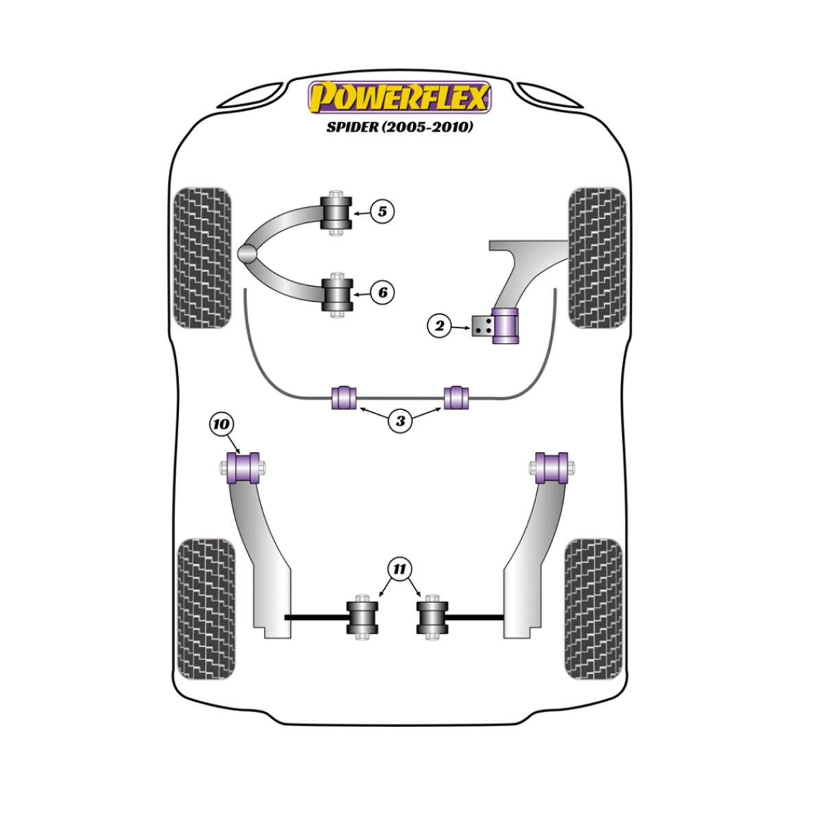 Powerflex bushes Alfa Romeo Spider 939 (2005-2010) - BUN-PF-00016 - BUN-PF-00016