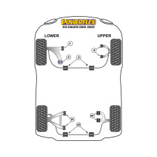 Silentblocs Powerflex Aston Martin V12 ZAGATO (2011-2012)
