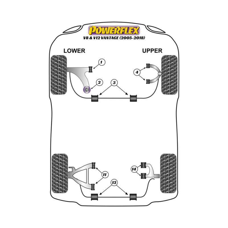 Boccole Powerflex Aston Martin V8 & V12 Vantage (2005-2018) - BUN-PF-00023 - BUN-PF-00023